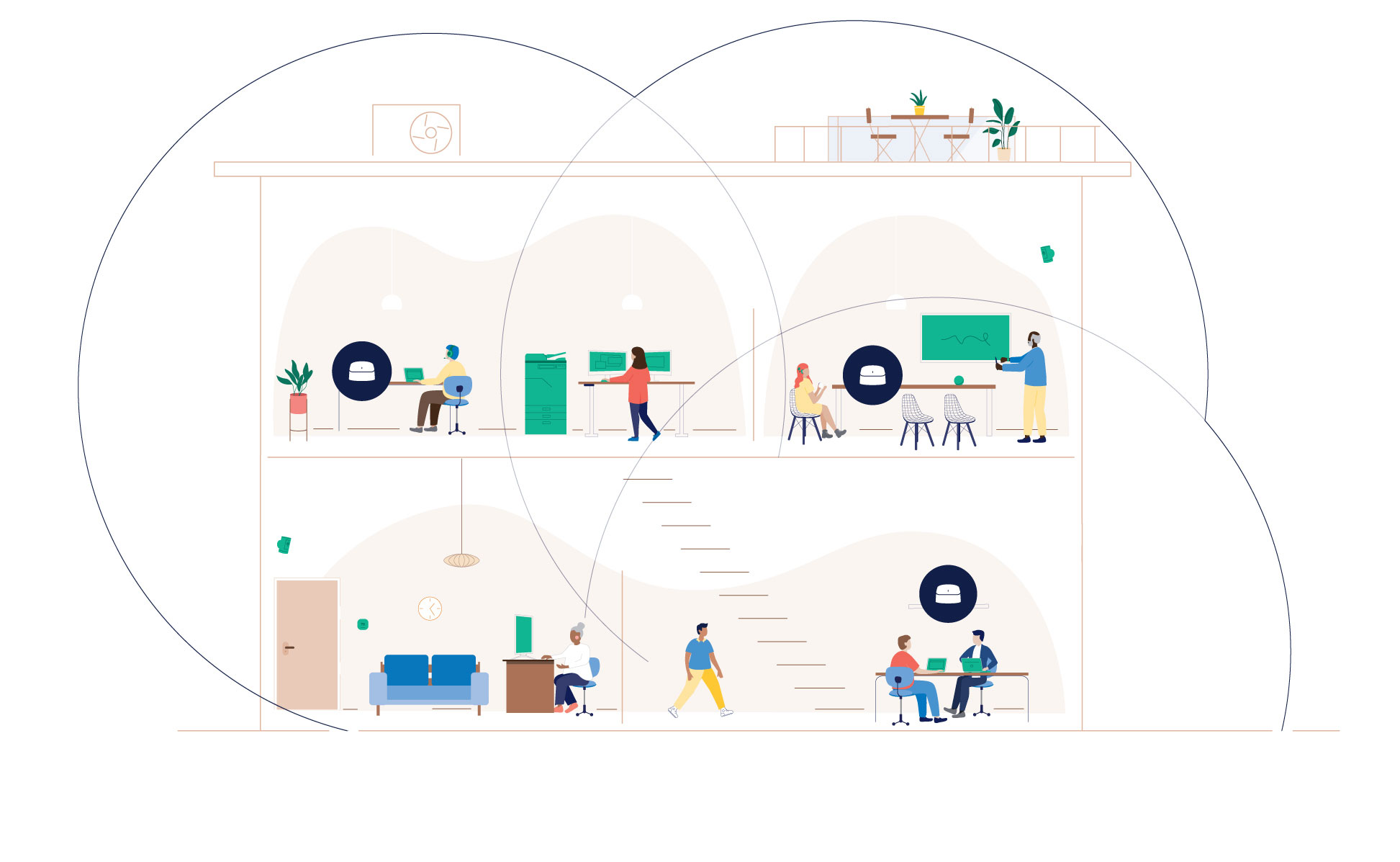 eero Coverage Business